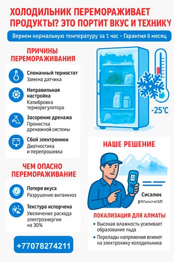 Холодильник перемораживает продукты