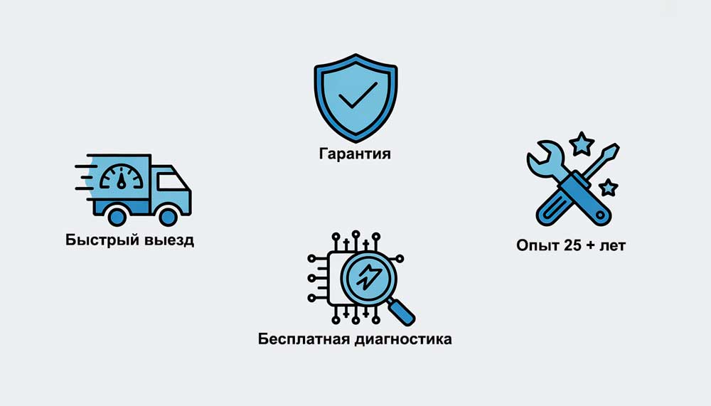 Наши преимущества